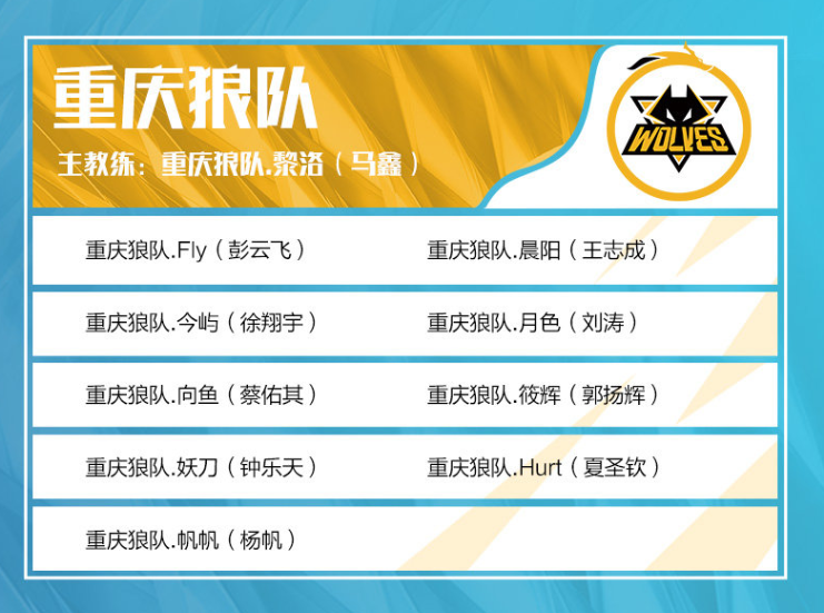 NAVI 在 VCT 2025： EMEA Stage 1 中落败于 BBL Esports ， Fnatic 证明比 FUT Esports 更强